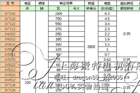 单相电机电容匹配列表