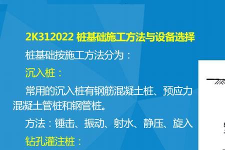 灌注桩最小浇筑量