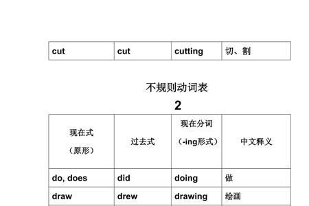 种的过去式