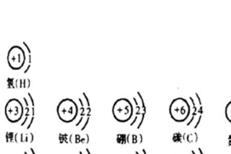 co的最外层电子数