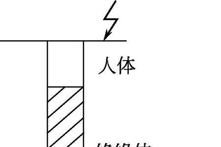 电流从高电位流向低电位吗