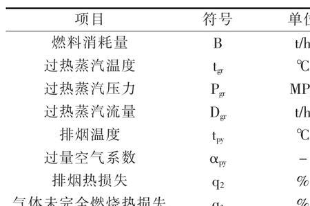 蒸汽管损耗计算公式