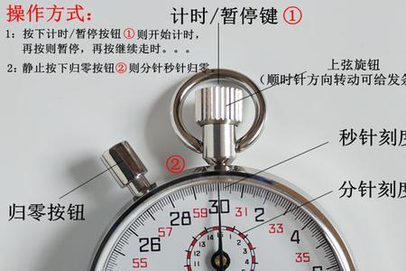 小表盘秒表分针干嘛用的