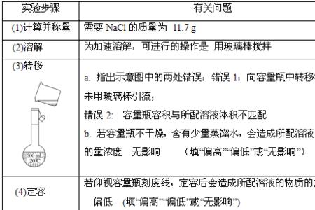 氯化钠的配位数