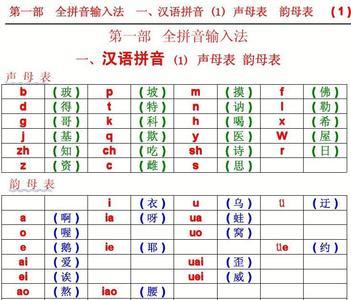 军的声母和韵母