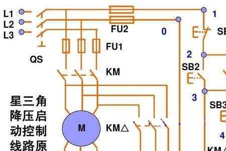 75kw电机星三角启动用多大接触器