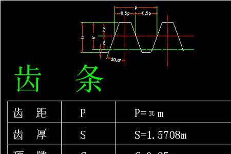 当量齿数与螺旋角公式