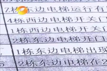 业主投诉电梯频繁坏怎么回复