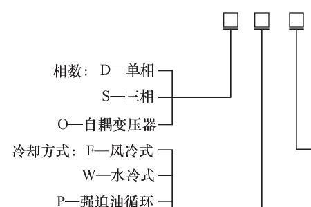 变压器输出电压最大值