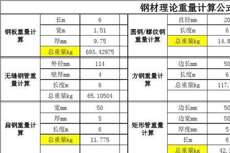 圆管重量计算公式