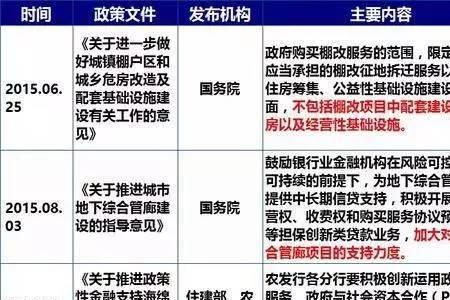 ppp额度什么意思