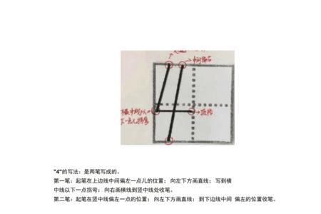 数字4为什么有两种写法