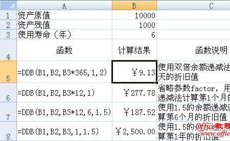 产品残值率计算公式