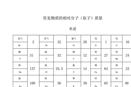 cox2分子量多少