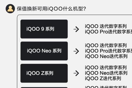 京东iqoo保值换新流程