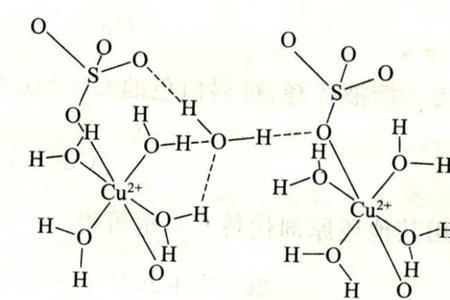 硫酸铜晶体的溶解性