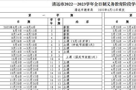 吉林市九中2022秋季开学时间