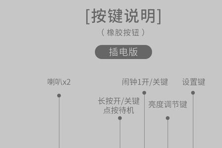 手提音箱插电器指示灯灭了