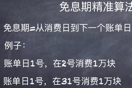 免息日怎么算的