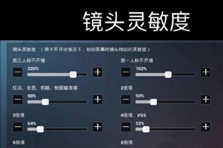 换手机了和平精英灵敏度用换吗