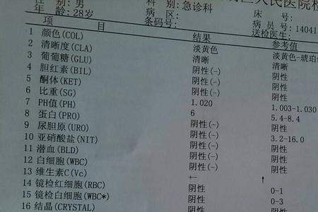 尿结石可以用社保卡报销吗