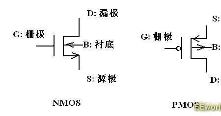 nmospmos连接原理