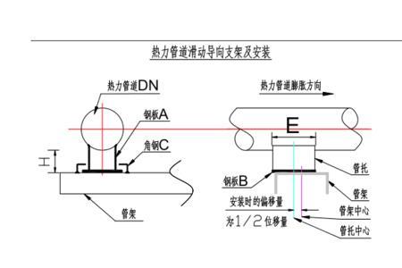 dn450管道支架安装距离