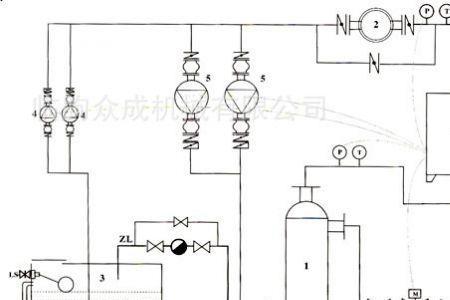 四段组合换热器的工作原理