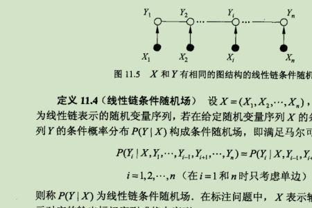 格式工厂crf什么意思