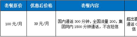 电信户头过户跟新办理是一样