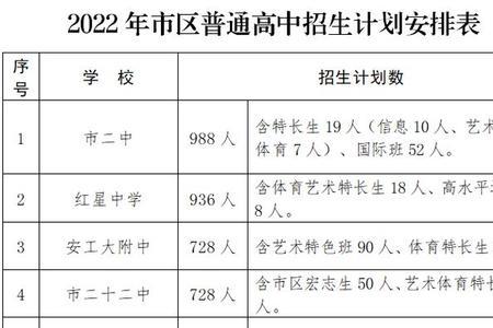 中考县内和县外是什么意思