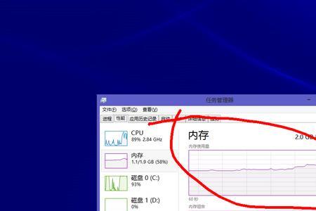 为什么系统内存只能使用一半