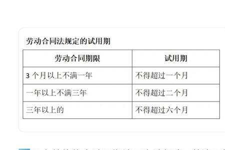 延长试用期的赔偿金计算公式