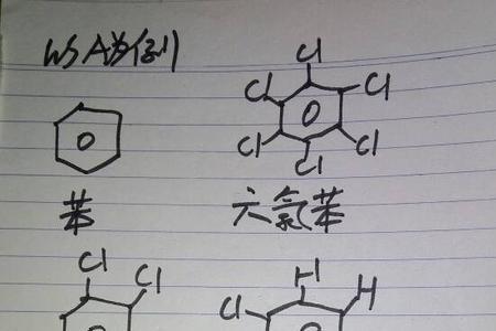 丁烷和氢气的区别