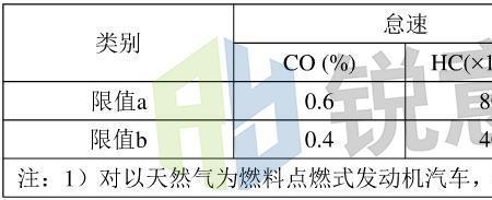 车检稳态工况法的含义