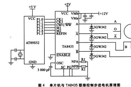 步进电机模拟量控制原理