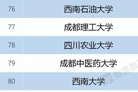 山西医科大学是985211