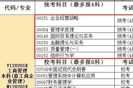 自考校考时间每个学校一样吗