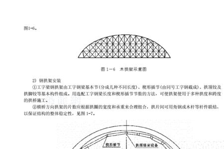 拱形顶如何配钢筋