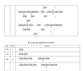 乙烷的同分异构体结构式