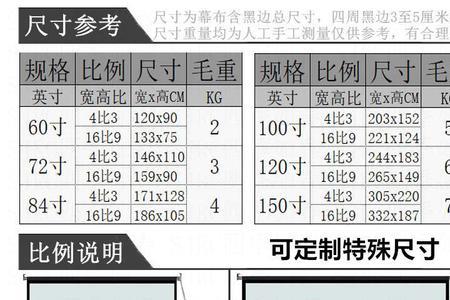 投影仪距离幕布多远