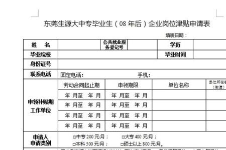 安徽大学生就业补贴申请流程