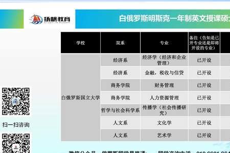 如何读俄罗斯国立大学体育专业