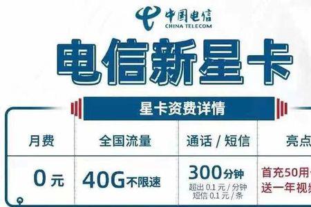 电信696g流量卡真的么