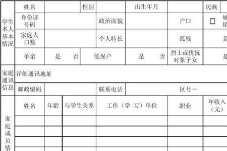 学校入学填家庭收入多少合适