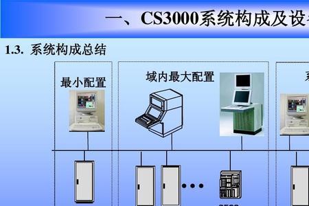 安全cs系统是什么