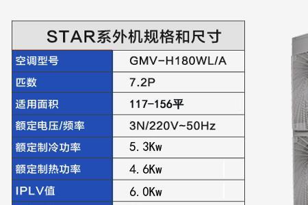 分体式空调可以一拖几