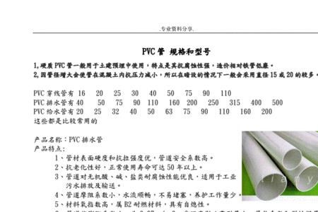 pvc管材密度对照表