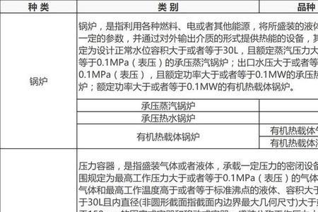 水利工程特种设备有哪些