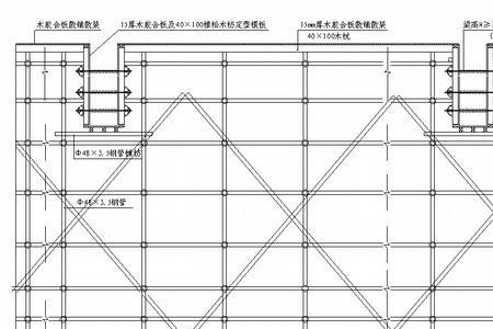 6米高支模水平兜网设置规范